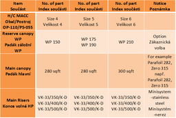Mars MACC Accuracy Container 4