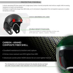 Tonfly TFX Helmet 3